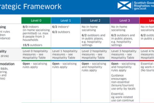 Gov20 Tier20 Image202 0