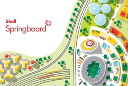 Shell20 Springboard